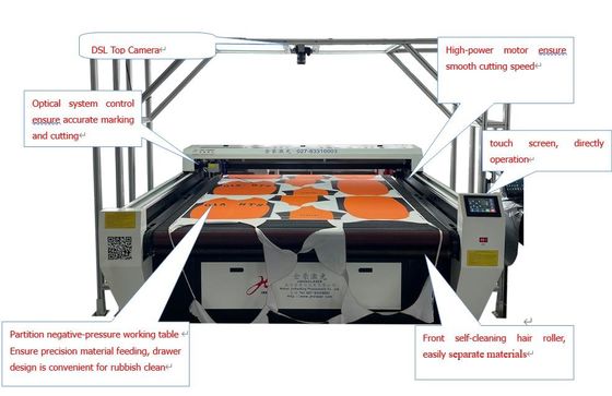 24MP kameralı Çok Fonksiyonlu Uçan Galvo Vision Lazer Makinesi